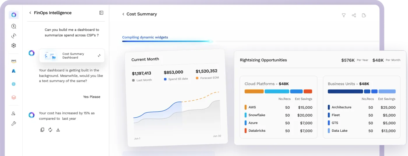 FinOpsly Dashboard Preview
